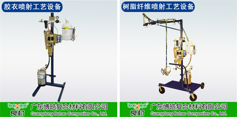 玻璃鋼衛浴潔具使用材料/設備優選方案:FRP噴涂設備