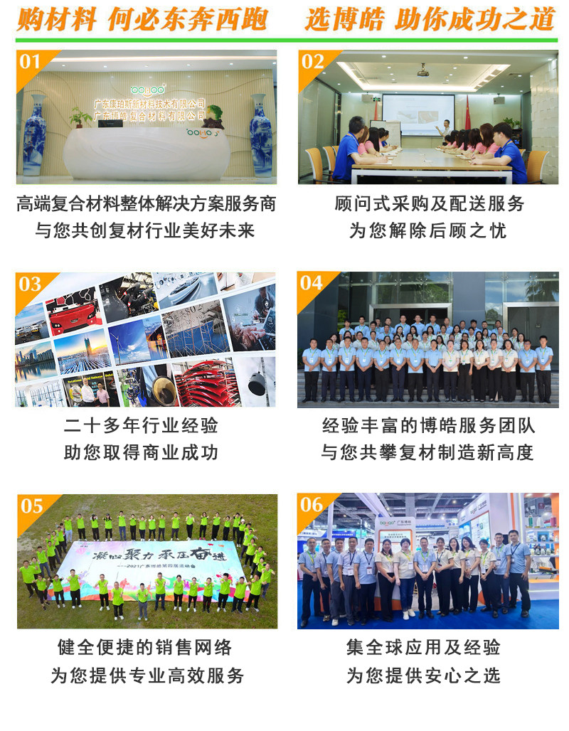 購復(fù)合材料,何必東奔西跑,選擇廣東博皓,助你成功之道