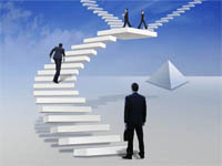 【博皓課堂】老板用人，不看能力，先看這幾點(diǎn)！